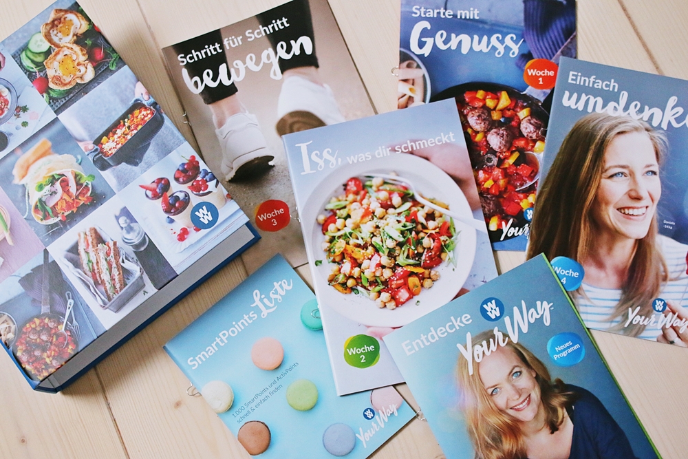 Abnehmen mit Weight Watchers Meine Erfahrungen mit dem neuen "Your