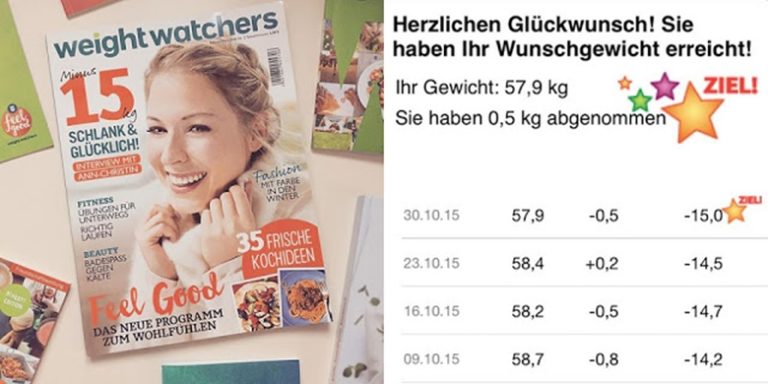 Weight Watcher Treffen In Meiner Nähe Wie ich mit Weight Watchers 15 Kilo abgenommen habe - Fashion Kitchen